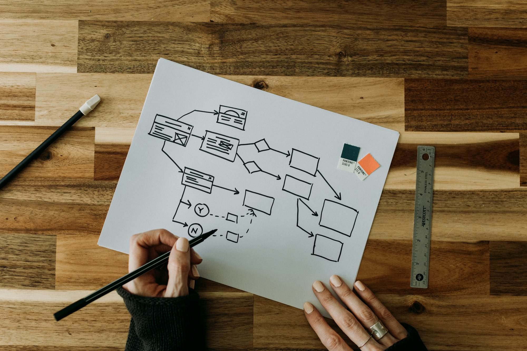 Hand zeichnet ein Ablaufdiagramm auf Papier