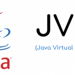 A Java on IBM i Intro